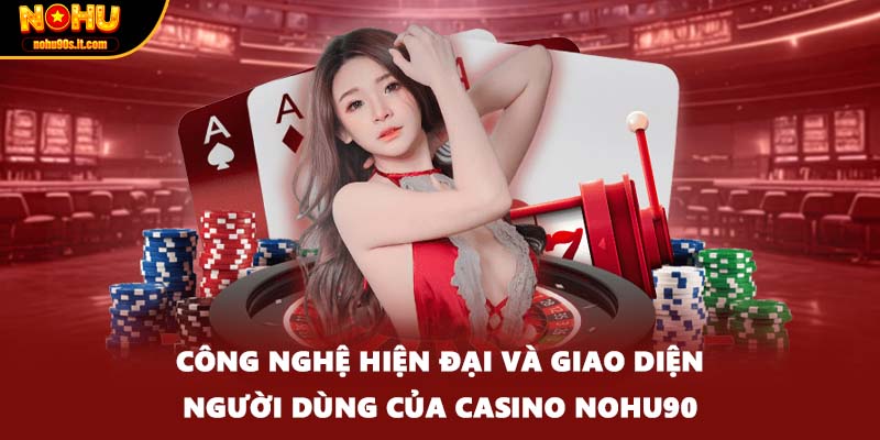 Công nghệ hiện đại và giao diện người dùng của Casino Nohu90